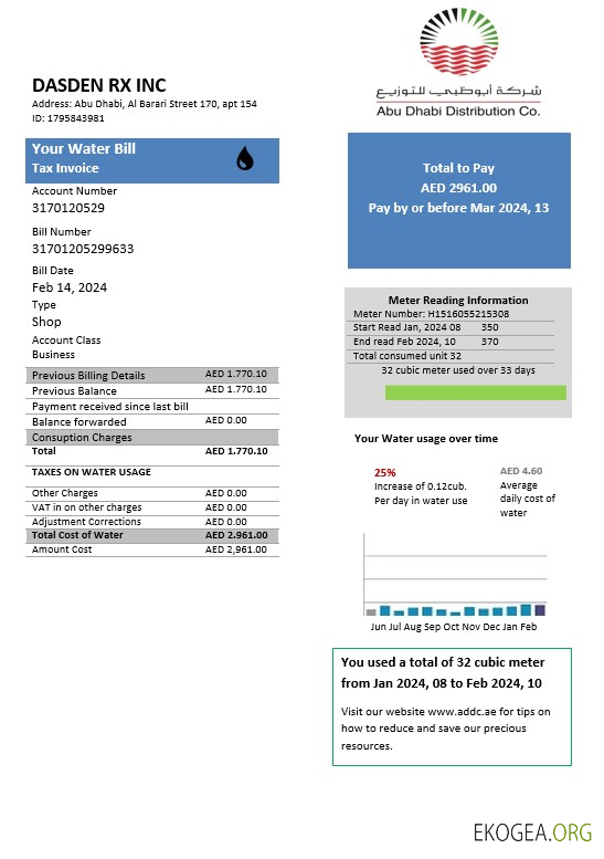 Modèle de facture de services publics de distribution d'eau des Émirats arabes unis à Abu Dhabi aux formats Word et PDF